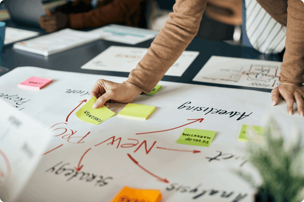 business due diligence checklist